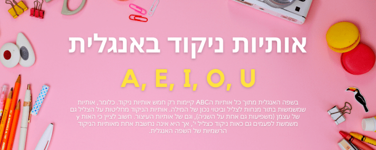 אותיות באנגלית: אותיות ה ABC שחייבים להכיר